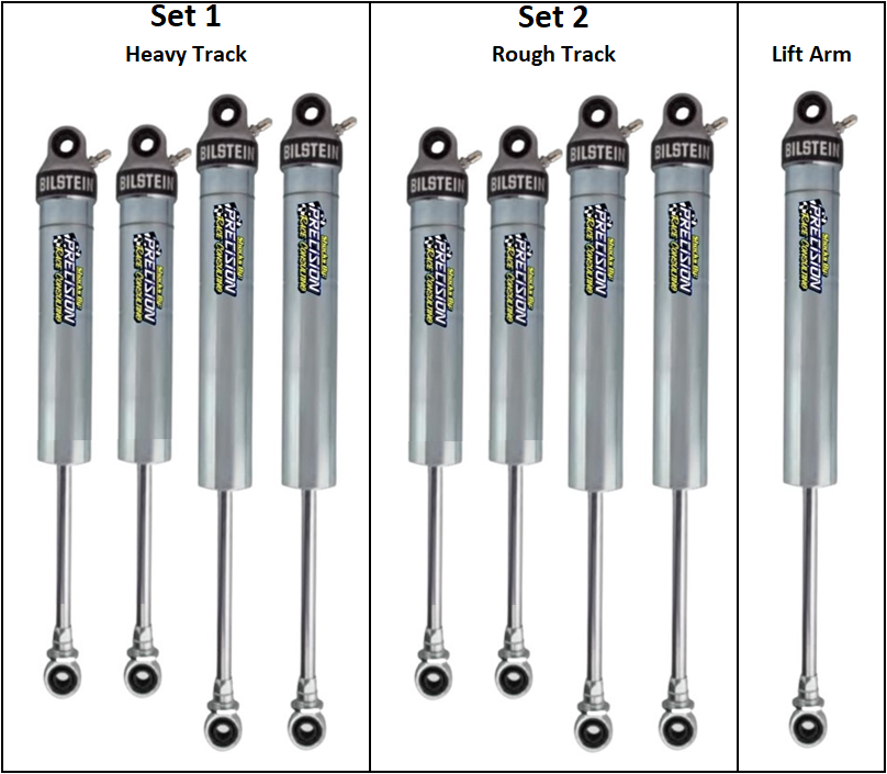 Bilstein SNS2 Dirt Super Stock Platinum Package