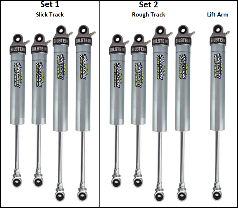 Bilstein SNS2 Dirt Super Stock Platinum Package